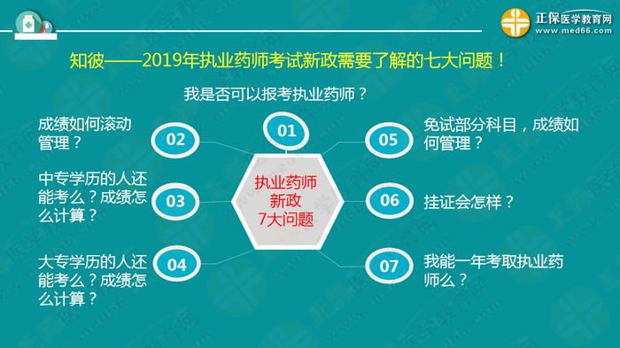 【視頻】2019執(zhí)業(yè)藥師錢韻文中期復(fù)習(xí)指導(dǎo)：聽懂、記住、會做題