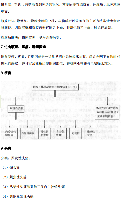 2019年臨床執(zhí)業(yè)醫(yī)師“實(shí)踐綜合”歷年必考的14個(gè)知識(shí)點(diǎn)梳理！