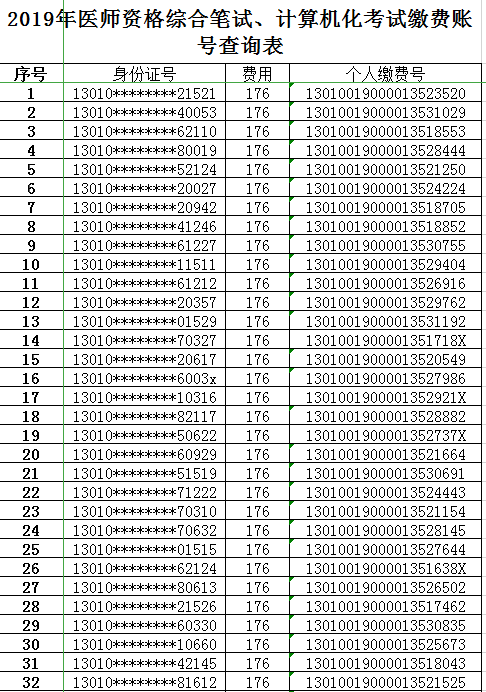 河北石家莊2019年醫(yī)師資格綜合筆試、計算機化考試繳費賬號查詢表！