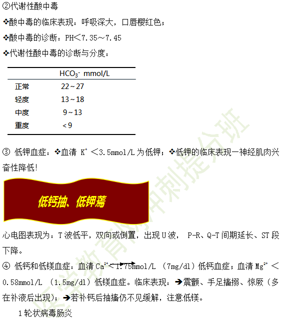 2019年臨床執(zhí)業(yè)醫(yī)師“兒科學”高頻考點