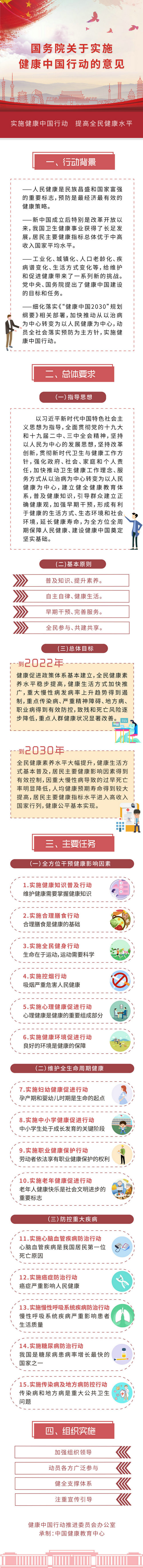 國(guó)務(wù)院關(guān)于實(shí)施健康中國(guó)行動(dòng)的意見(jiàn)?