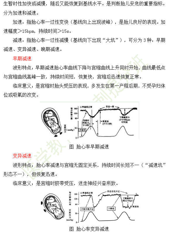 胎兒電子監(jiān)護