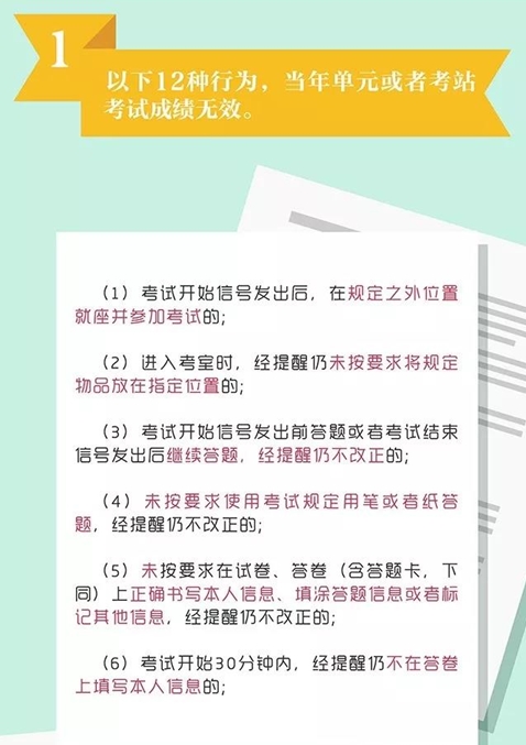 這12種行為當(dāng)年單元或考站考試成績(jī)無效！