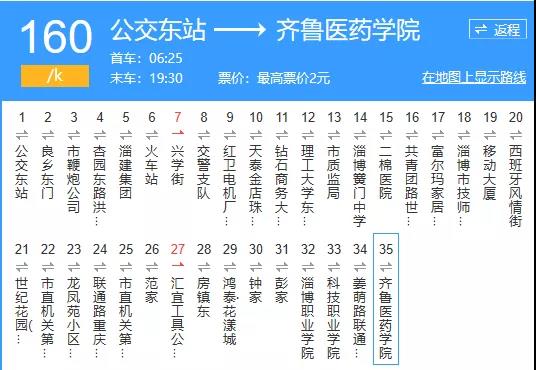 淄博市2019年臨床助理醫(yī)師筆試考試地點及乘車路線