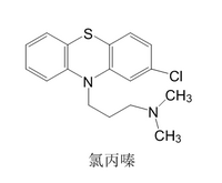 【西藥三科】執(zhí)業(yè)藥師考試西藥三科出題規(guī)律｜重難點匯總！