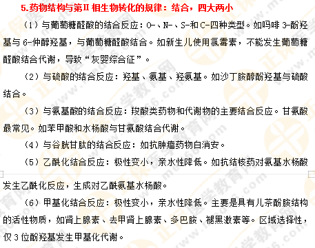 專業(yè)師資講義：執(zhí)業(yè)藥師備考難題——藥物化學(xué)，15分鐘重點(diǎn)回顧！