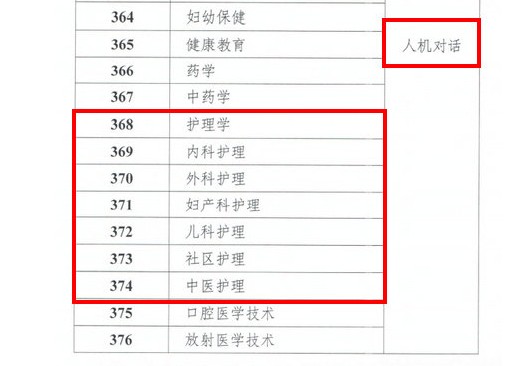 2020主管護(hù)師考試形式采用人機(jī)對(duì)話