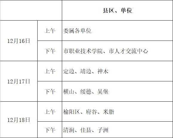 榆林現(xiàn)場確認(rèn)時(shí)間安排表