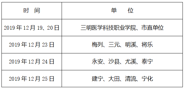 2020護(hù)士資格考試三明考點(diǎn)材料審核時間安排表