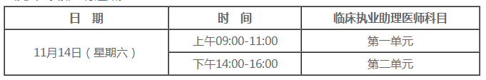 2020年臨床助理醫(yī)師二試時(shí)間