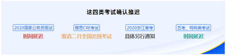 這些考試官方確定推遲 那執(zhí)業(yè)藥師呢？