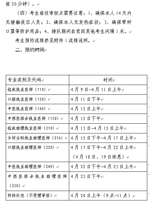 濮陽市關(guān)于進(jìn)行2020年度醫(yī)師資格考試報(bào)名現(xiàn)場審核的通知2