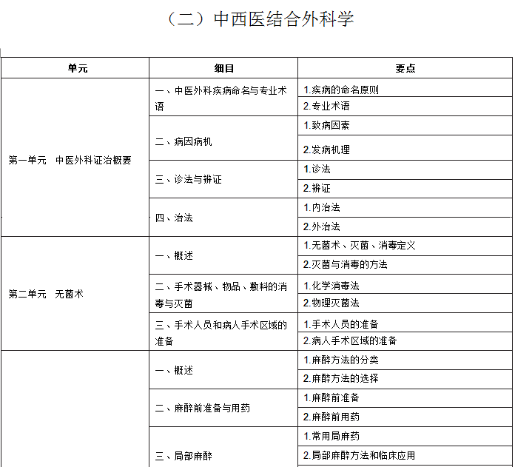 QQ拼音截圖未命名