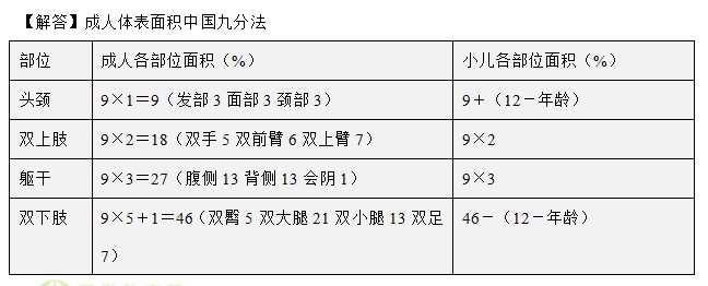 QQ拼音截圖未命名