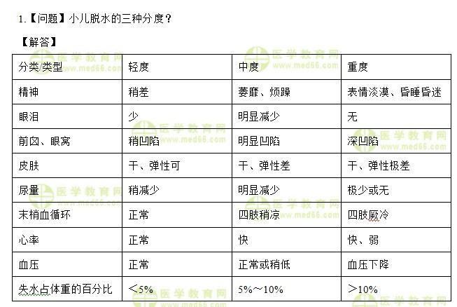 QQ拼音截圖未命名