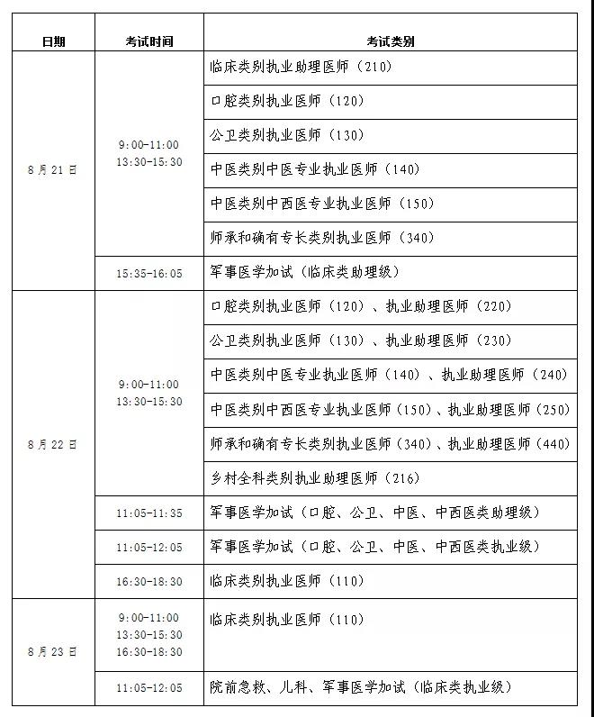 考試時間龍巖市