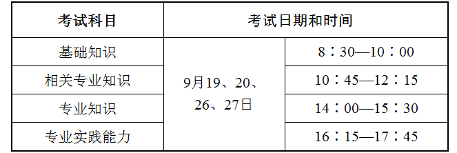 人機(jī)考試