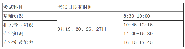 人機(jī)考試時(shí)間