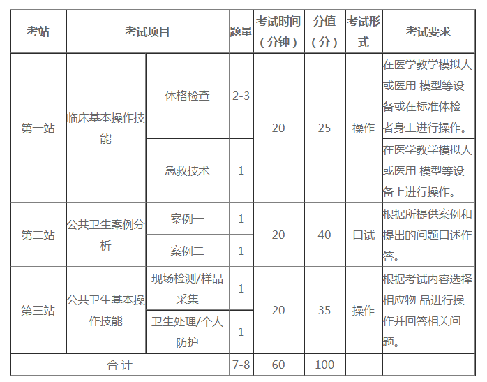 微信截圖_20200907165607