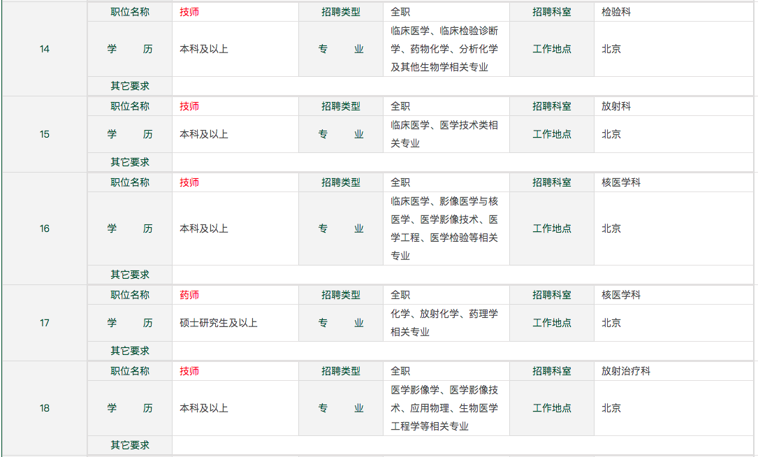 北京協(xié)和醫(yī)院面向2021年應(yīng)屆畢業(yè)生公開(kāi)招聘技師和藥師崗位人員啦3