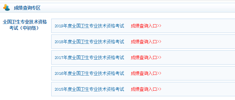 成績(jī)查詢