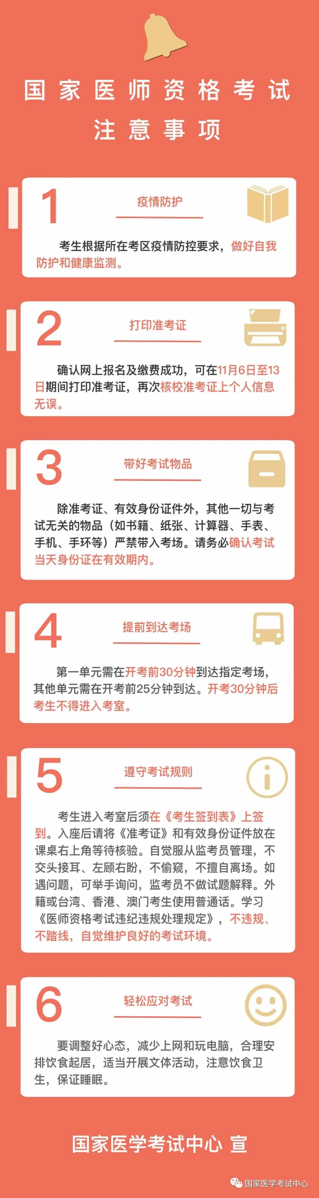 國家醫(yī)師資格考試一年兩試二試注意事項