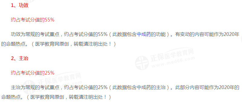 【學習計劃表】15周掌握2020年執(zhí)業(yè)藥師《中藥二》重難點！_副本_副本1