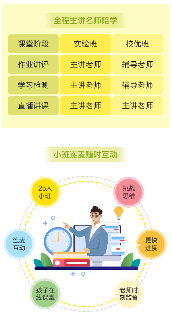 購買VIP課程用戶 免費(fèi)領(lǐng)價(jià)值2400元的正小保數(shù)學(xué)思維春季實(shí)驗(yàn)班！