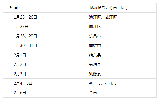 韶關現(xiàn)場審核時間