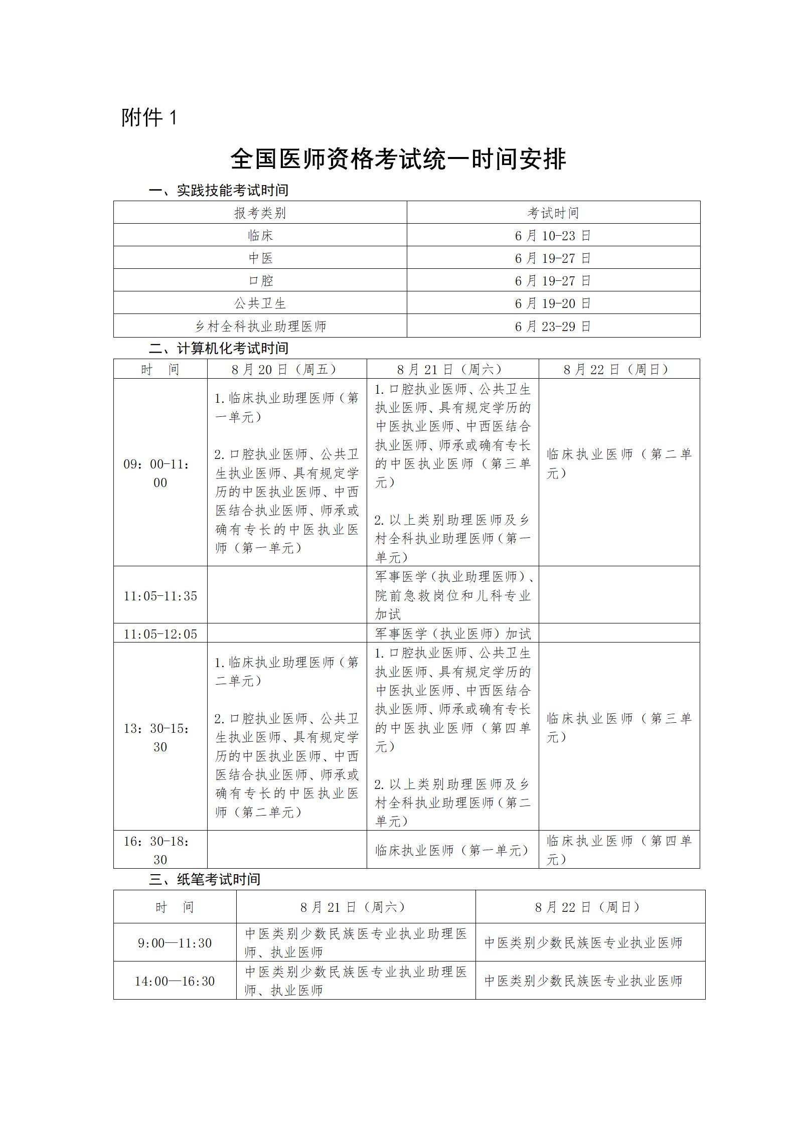 醫(yī)師資格證考試時(shí)間2021