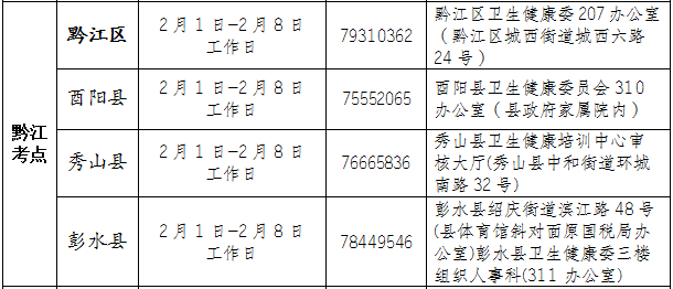 黔江區(qū)執(zhí)業(yè)醫(yī)師現(xiàn)場審核時間