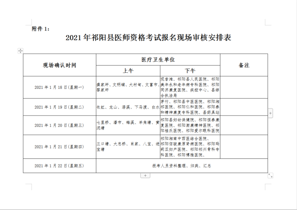 永州 祁陽縣2021年醫(yī)師資格考試報名現(xiàn)場審核工作的通知