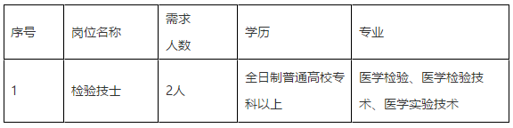 關于2021年福建省寧德師范學院附屬寧德市醫(yī)院招聘檢驗科技士崗位的公告（一）‘’