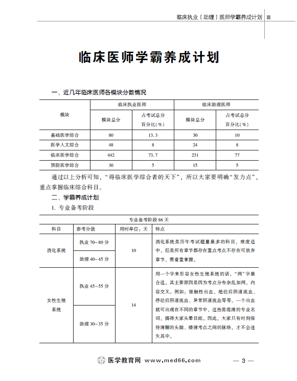 學霸養(yǎng)成計劃