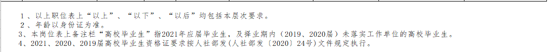 邵陽市城步苗族自治縣（湖南?。?021年3月份公開招聘65人崗位計(jì)劃表4