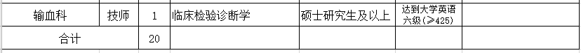 2021年3月份金華市人民醫(yī)院（浙江?。┑诙衅?0人崗位計(jì)劃及要求2