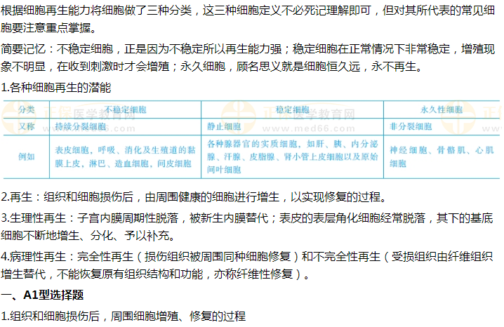 2021年臨床執(zhí)業(yè)醫(yī)師試題精選——周圍細(xì)胞增殖、修復(fù)的過(guò)程