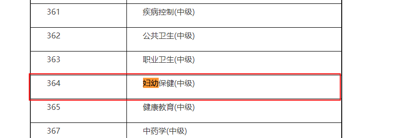 2021婦幼保健中級(jí)職稱中國衛(wèi)生人才網(wǎng)人機(jī)考試時(shí)間已經(jīng)確定！