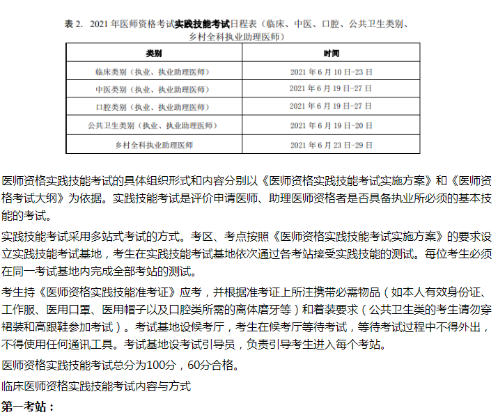 考生關注！2021年臨床執(zhí)業(yè)醫(yī)師技能時間+科目內(nèi)容！