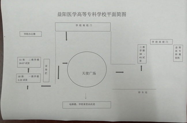 益陽醫(yī)學(xué)高等?？茖W(xué)校平面簡圖