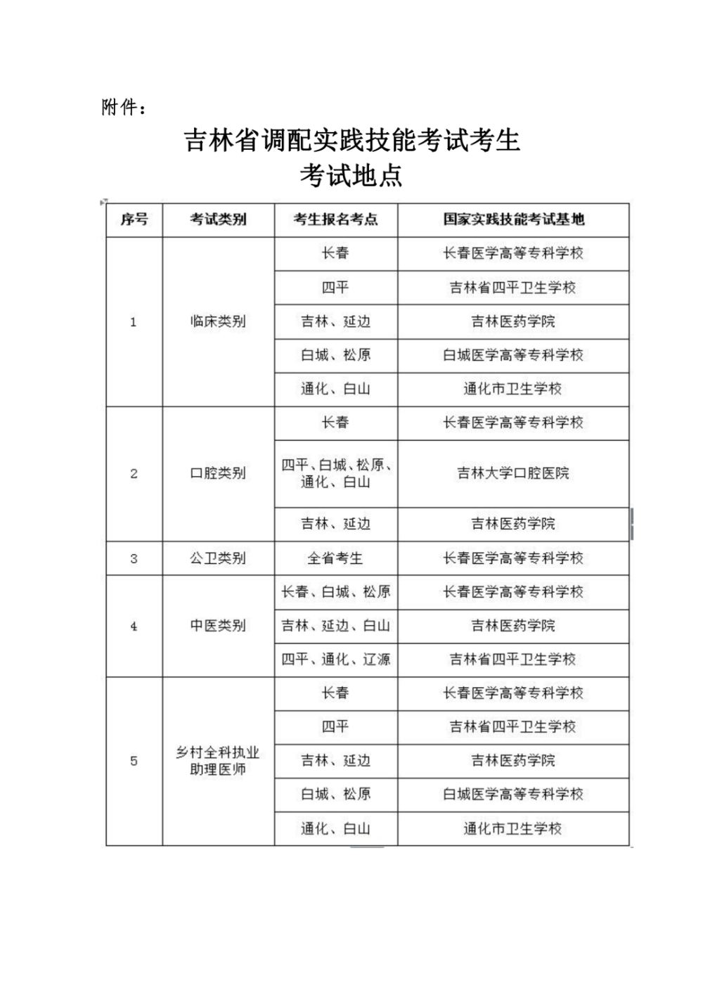 松原考點實踐技能考試基地