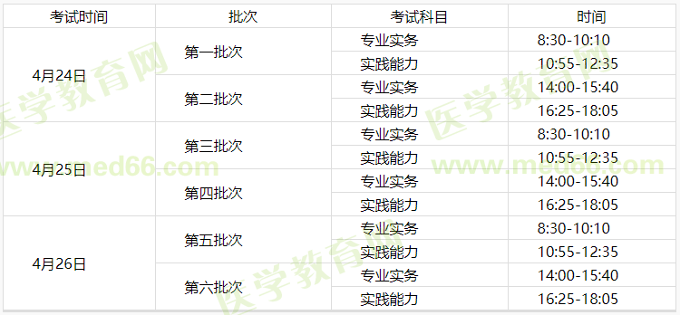 2021年護士考試時間