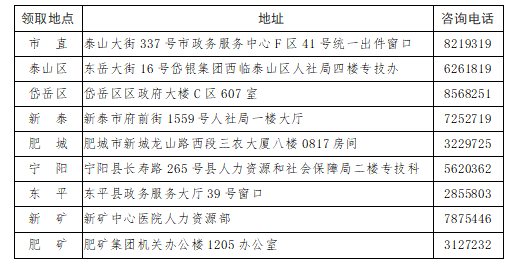 領(lǐng)取地點(diǎn)