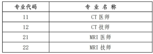 考評(píng)專業(yè)1