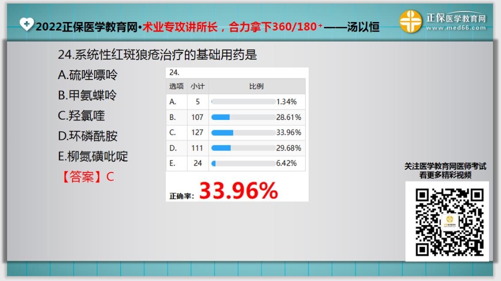 臨床助理醫(yī)師入學測試題24