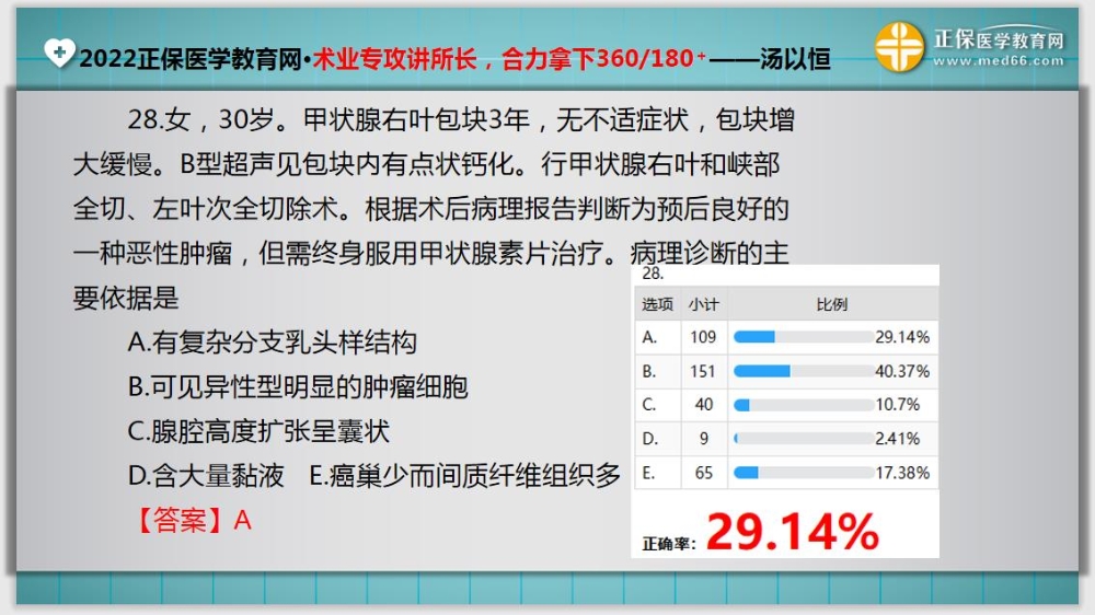 臨床助理醫(yī)師入學測試題28