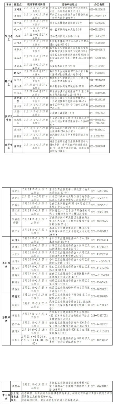 重慶現場審核報名點