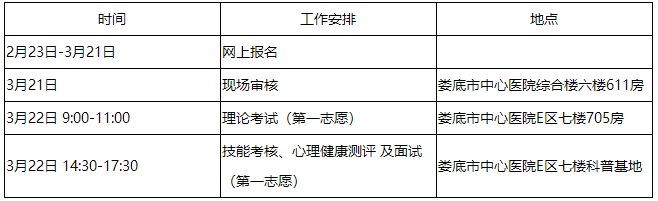 婁底市中心醫(yī)院2022年住院醫(yī)師規(guī)范化培訓招收簡章第一批第一志愿招生考核時間安排表