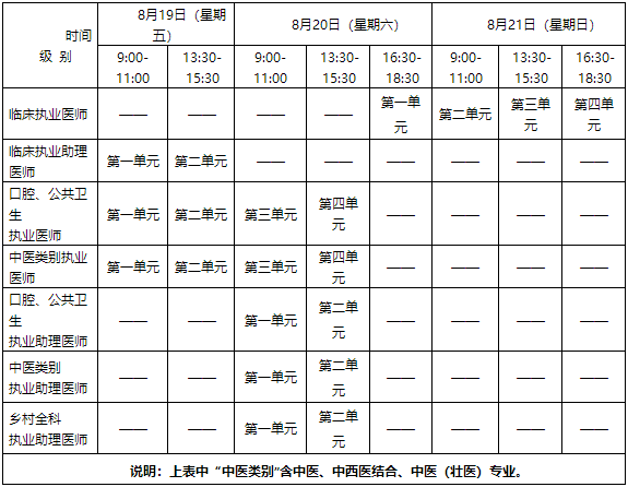 山東機(jī)考時間