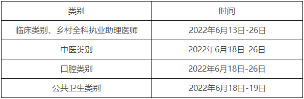 東營實踐技能考試時間